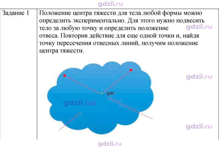 Скан решения номера 1