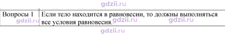 Скан решения номера 1