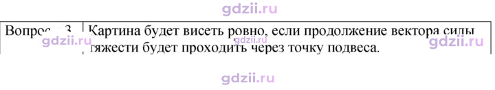 Скан решения номера 3