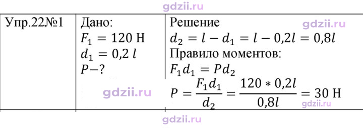 Скан решения номера 1