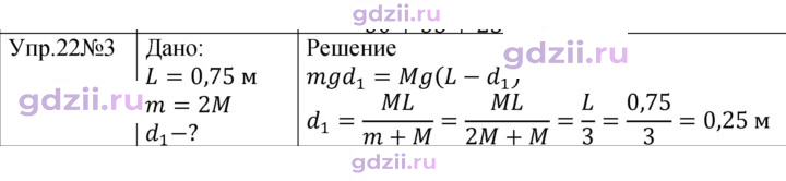 Скан решения номера 3