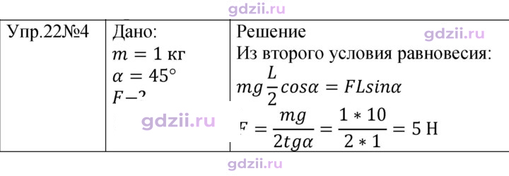 Скан решения номера 4