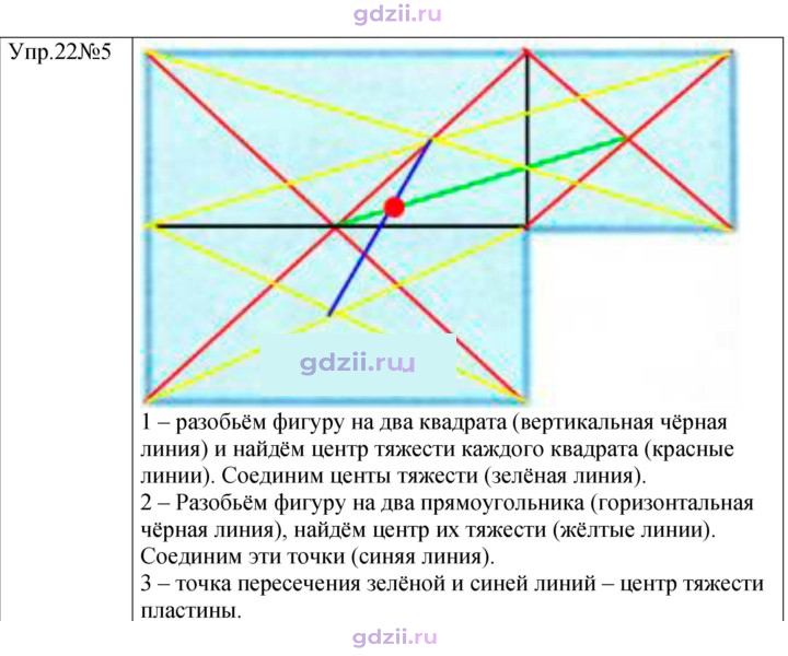 Скан решения номера 5