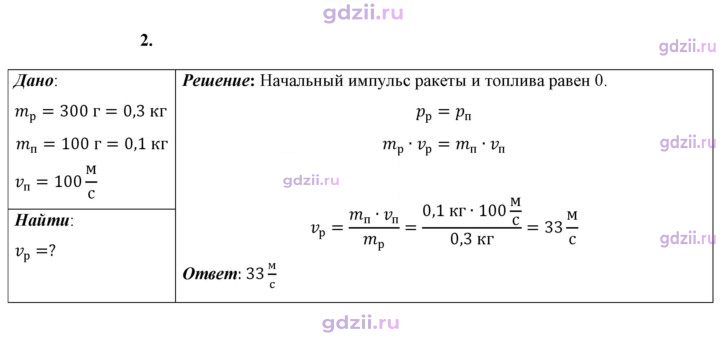 Скан решения номера 2