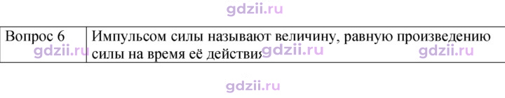 Скан решения номера 6