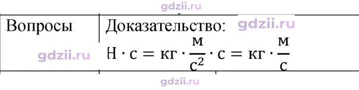 Скан решения номера 1