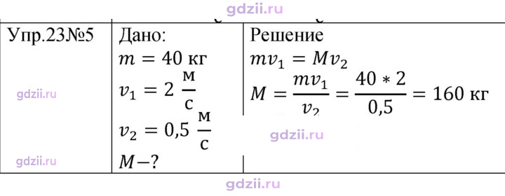 Скан решения номера 5