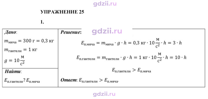 Скан решения номера 1