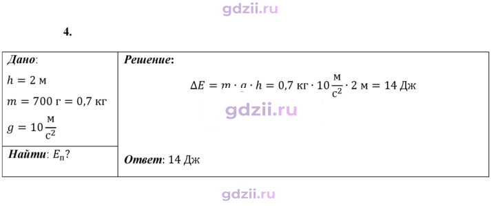 Скан решения номера 4