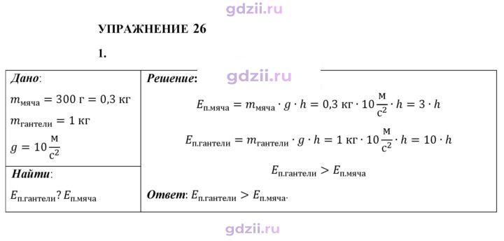 Скан решения номера 1