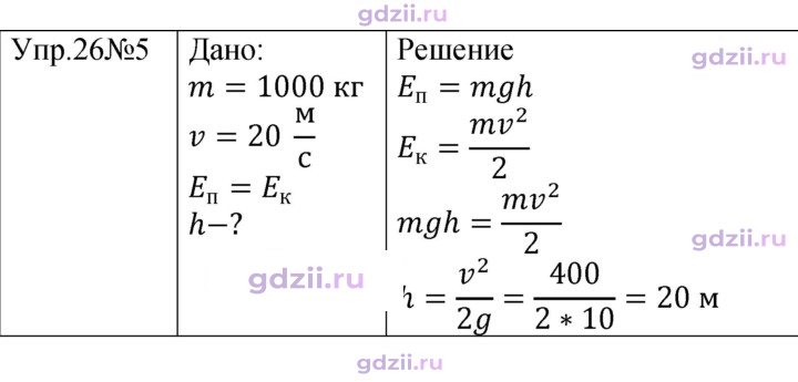 Скан решения номера 5