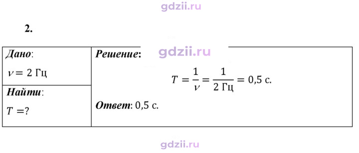 Скан решения номера 2