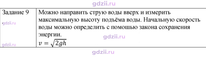 Скан решения номера 1