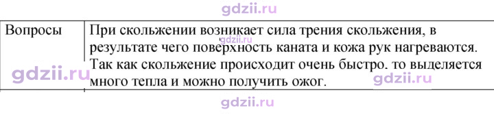 Скан решения номера 1