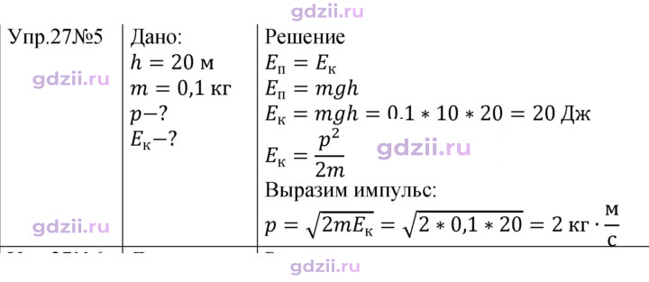 Скан решения номера 5