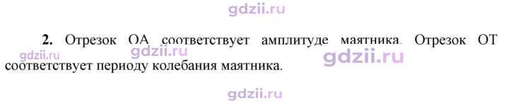 Скан решения номера 2
