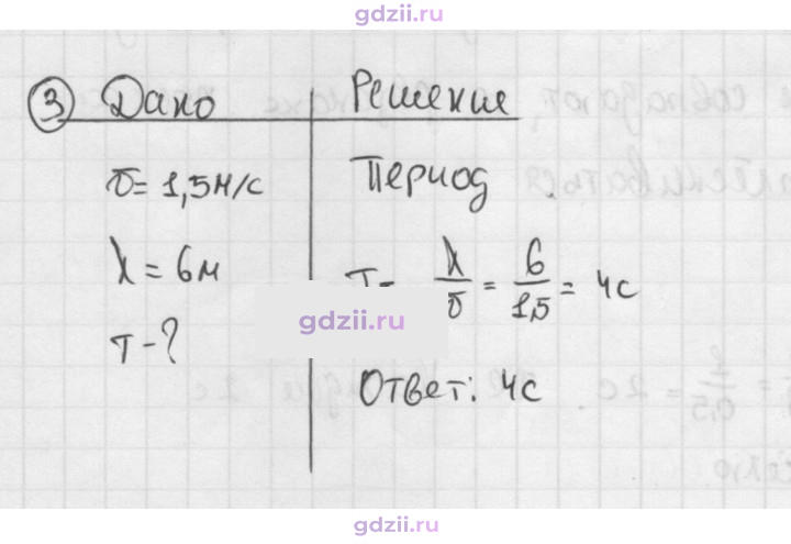 Скан решения номера 3