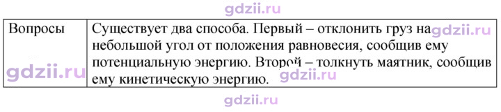 Скан решения номера 1