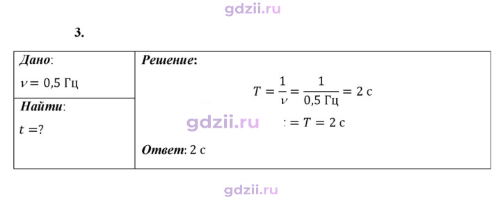 Скан решения номера 3