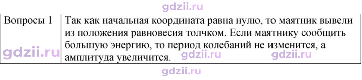 Скан решения номера 1