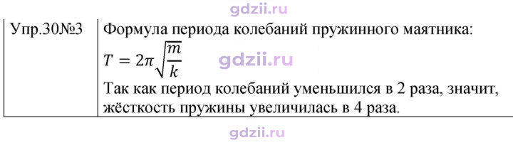 Скан решения номера 3
