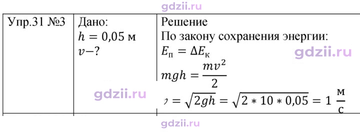 Скан решения номера 3