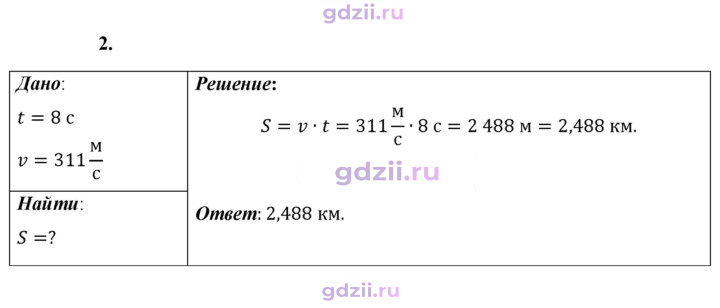 Скан решения номера 2