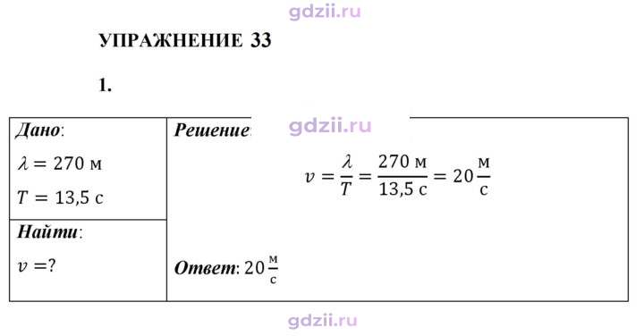 Скан решения номера 1
