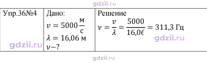 Скан решения номера 4