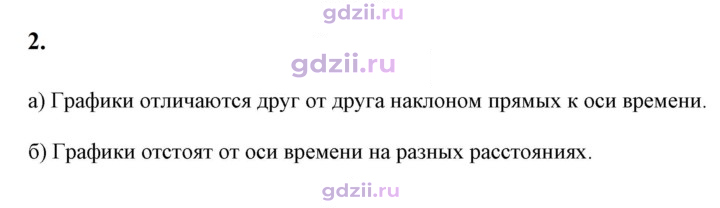 Скан решения номера 2