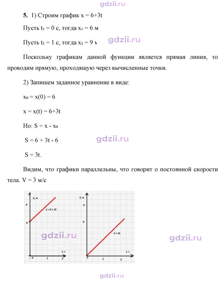 Скан решения номера 5