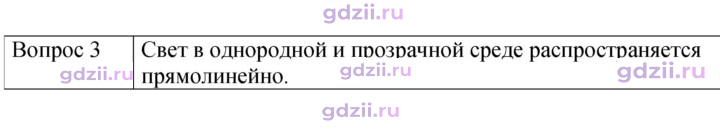 Скан решения номера 3