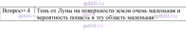 Скан решения номера 4
