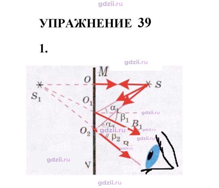 Скан решения номера 1