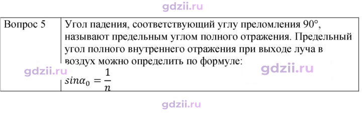 Скан решения номера 5
