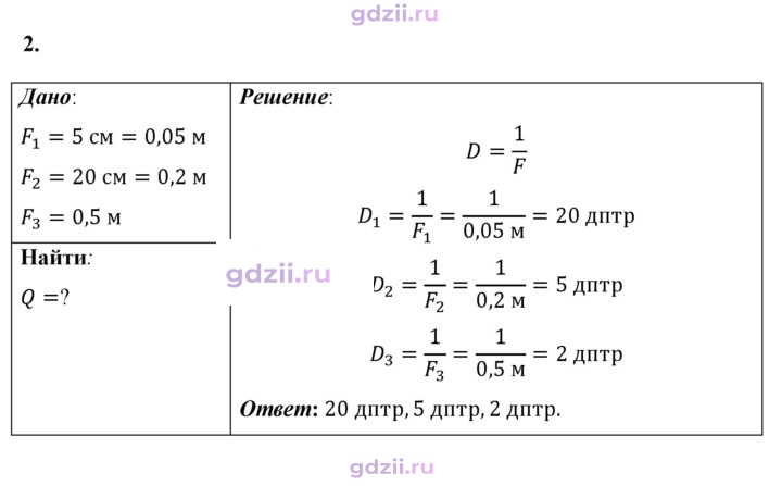Скан решения номера 2