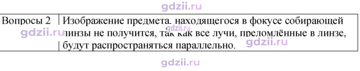 Скан решения номера 2