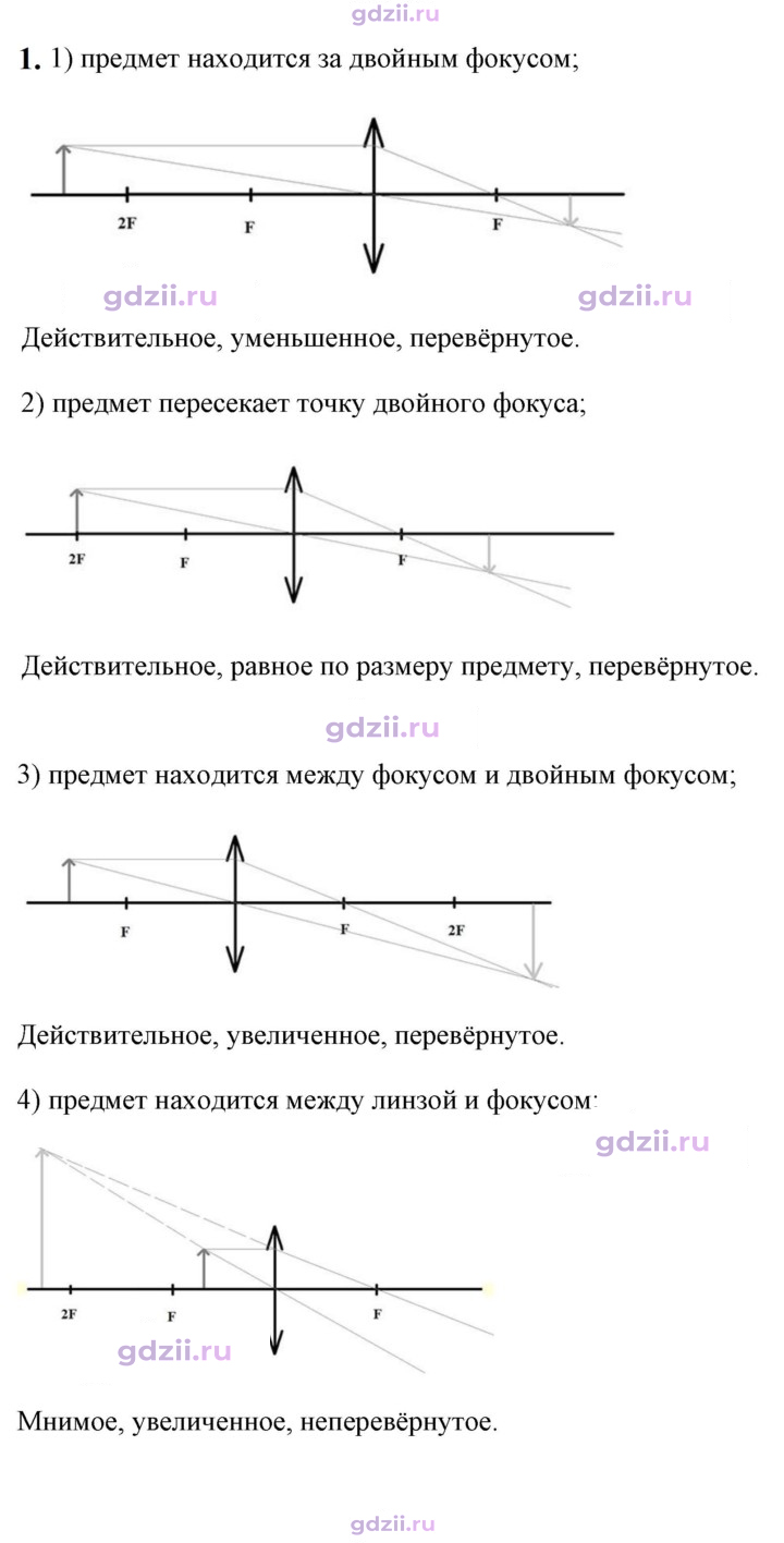 Скан решения номера 1