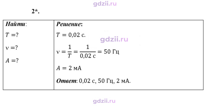 Скан решения номера 2