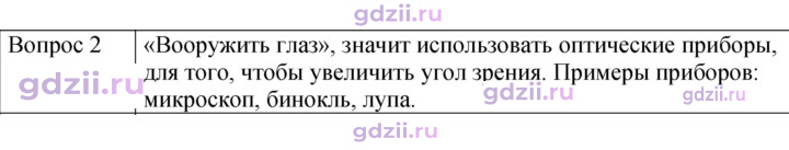 Скан решения номера 2