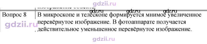 Скан решения номера 8