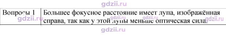Скан решения номера 1