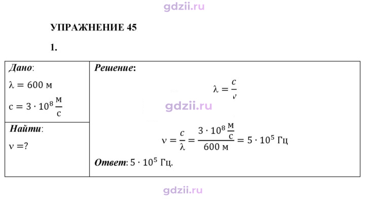 Скан решения номера 1