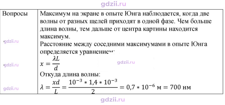 Скан решения номера 1