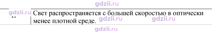 Скан решения номера 1