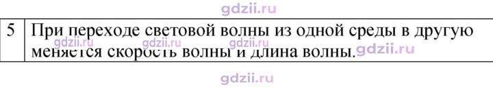 Скан решения номера 5