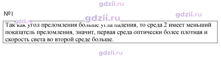 Скан решения номера 1