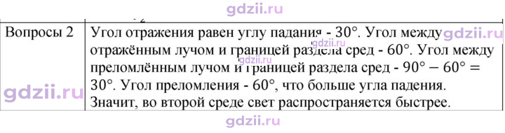 Скан решения номера 2