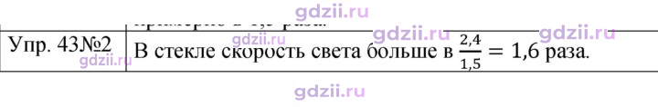 Скан решения номера 2