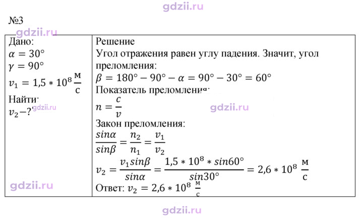Скан решения номера 3